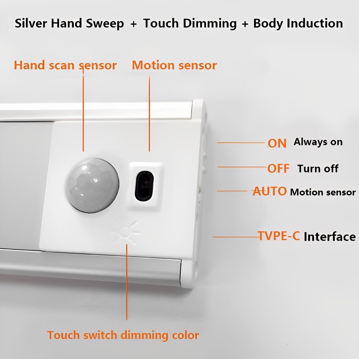 Modern Silver and Black Wireless Under Cabinet Lighting | Motion Sensor LED Light for Wardrobe 7